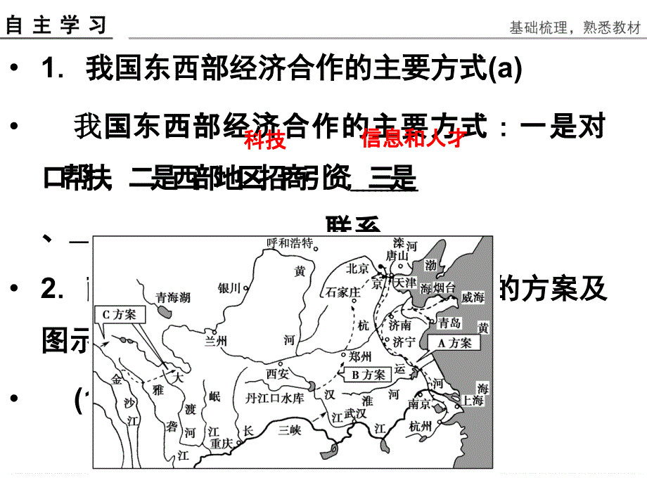 2017版高考地理总复习（浙江专用必考）课件：第九章 区域地理环境与人类活动9-5 .ppt_第3页