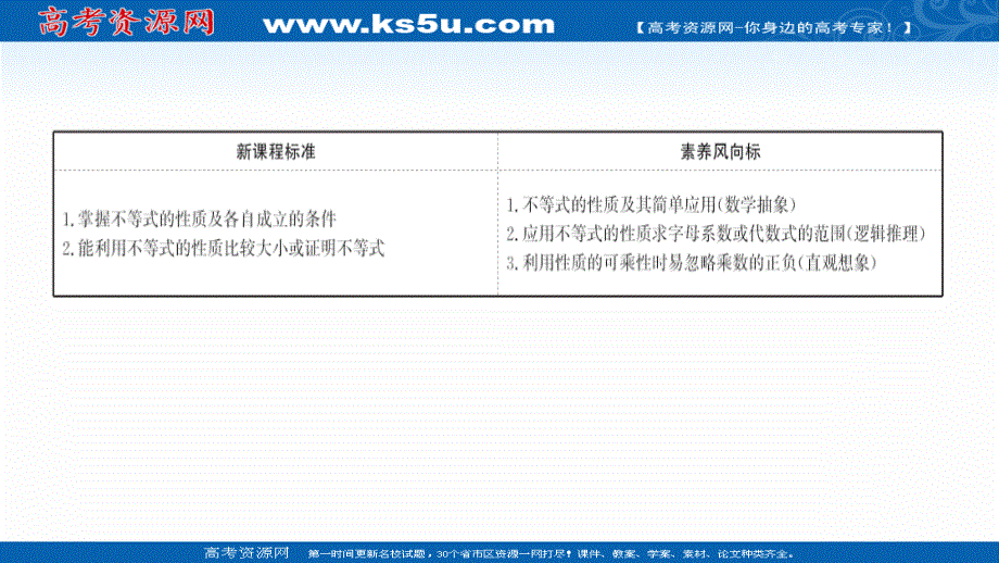 2021-2022学年高一数学人教A版必修第一册课件：第二章 2-1 第2课时 不等式的性质 .ppt_第2页