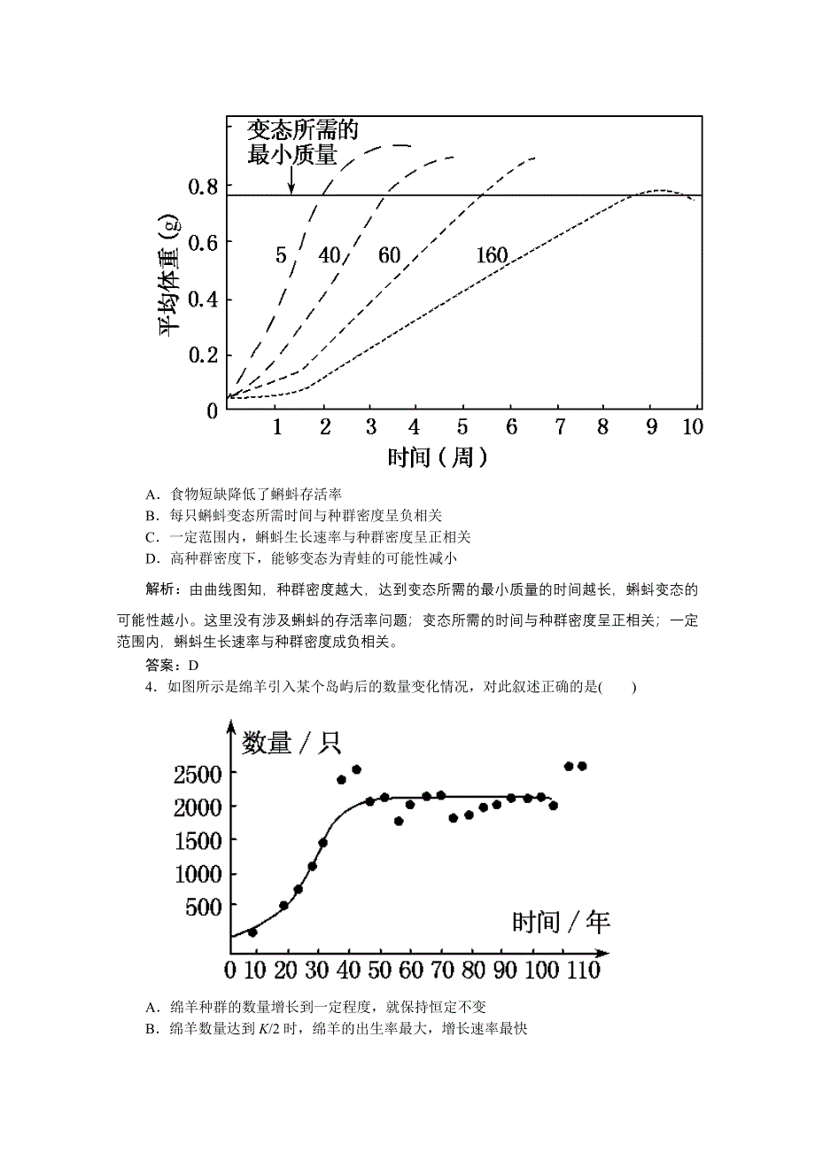 专题综合测试 6生物与环境.doc_第2页