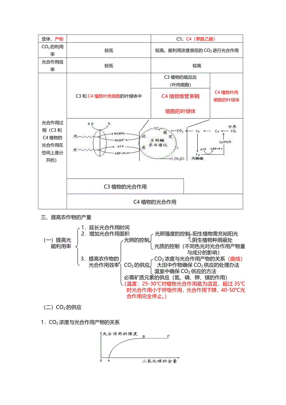 [旧人教]2012高三生物第一轮复习教案选修2、光合作用与生物固氮1、光合作用.doc_第3页