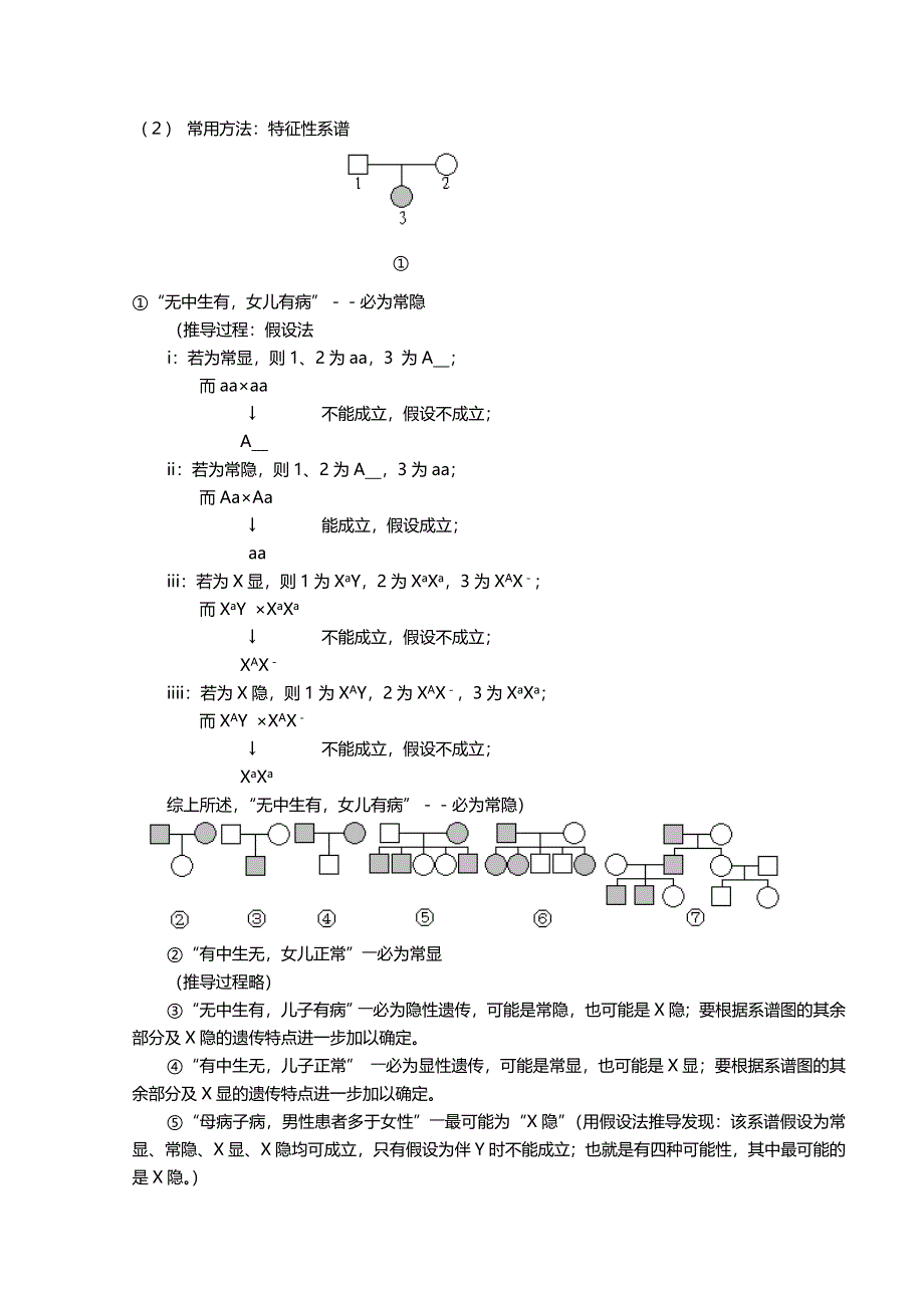 [旧人教]2012高三生物第一轮复习教案6、遗传和变异3、性别决定和伴性遗传.doc_第3页