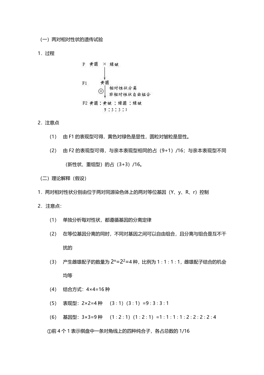 [旧人教]2012高三生物第一轮复习教案6、遗传和变异2-2基因的自由组合定律.doc_第2页