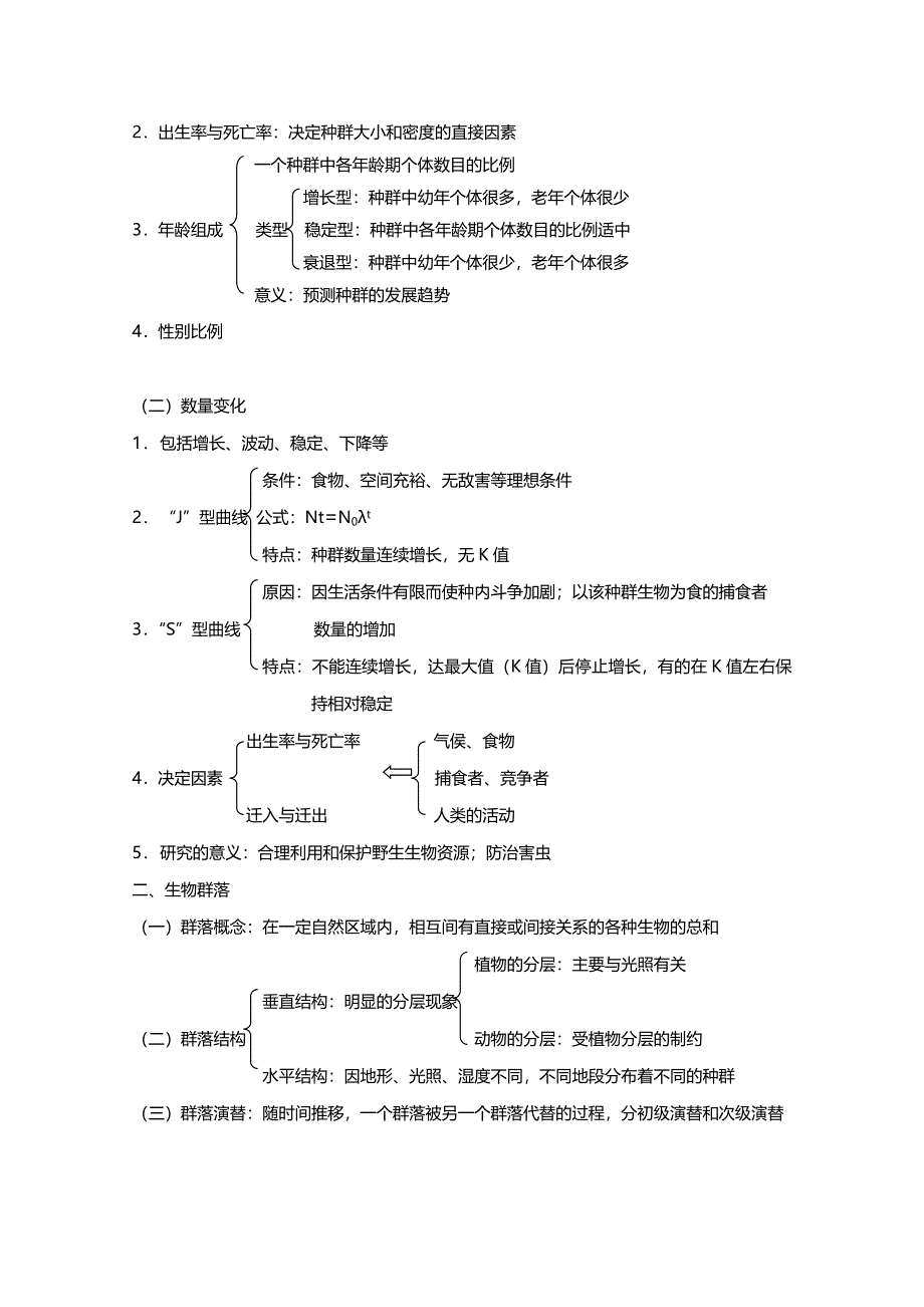 [旧人教]2012高三生物第一轮复习教案8、生物与环境2、种群和生物群落.doc_第2页