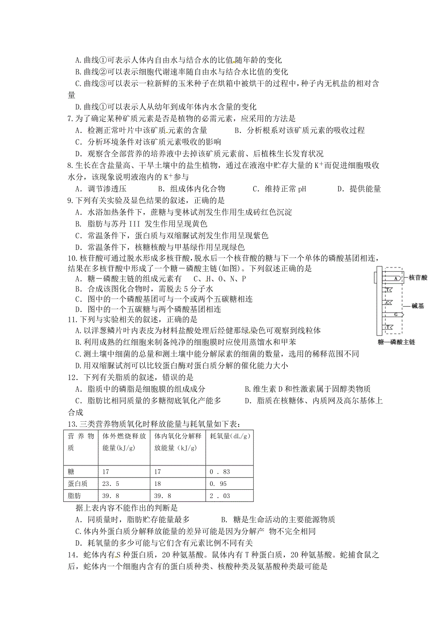 河南省商丘市第一高级中学2015-2016学年高二下学期期中考试生物试题 WORD版含答案.doc_第2页