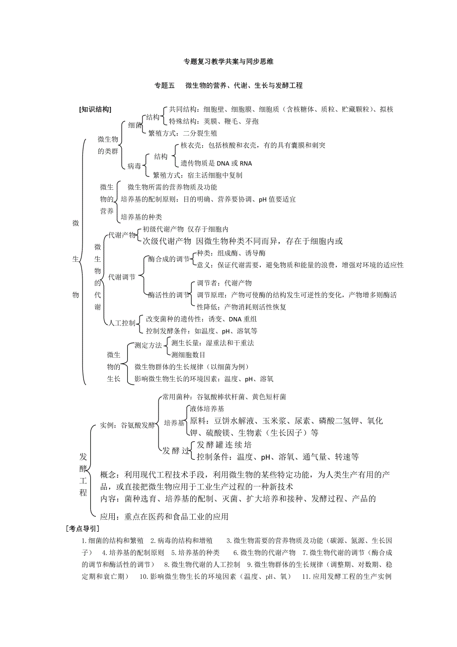 [旧人教]高三生物二轮复习专题五 微生物的营养、代谢、生长与发酵工程.doc_第1页