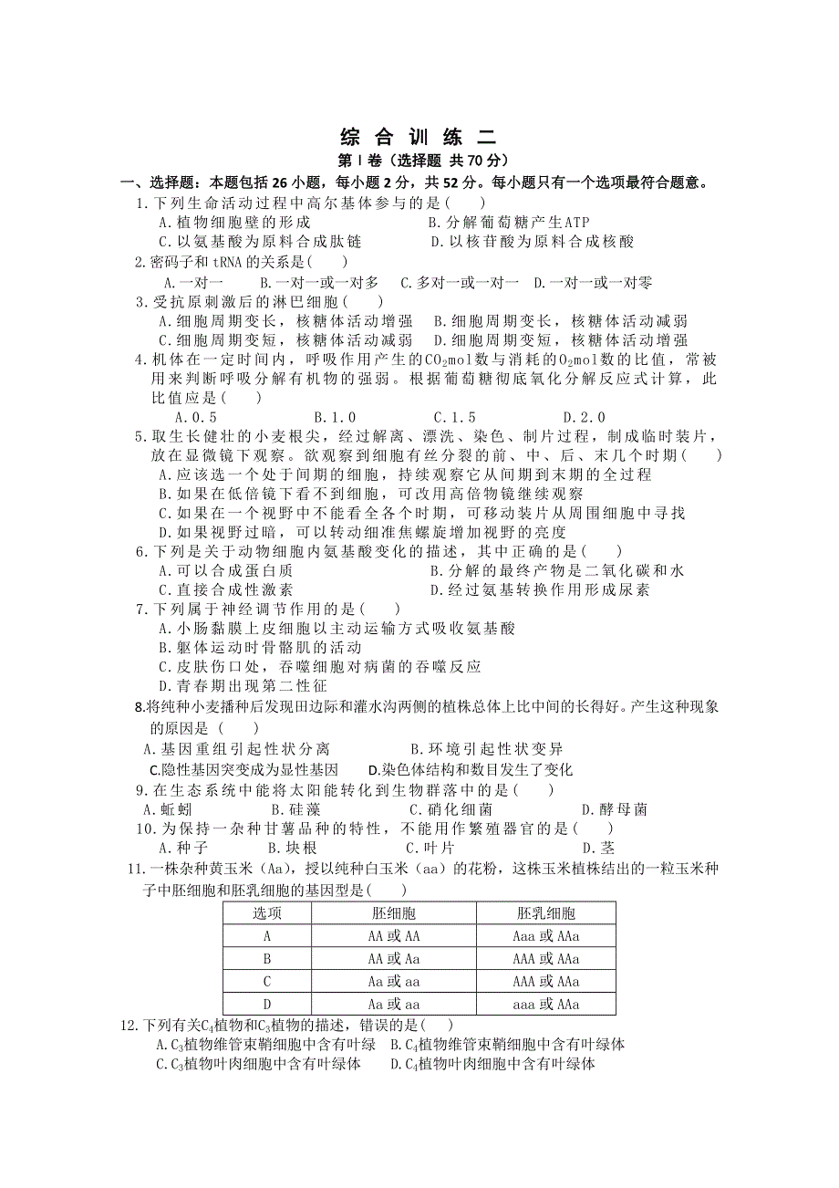 [旧人教]高三生物二轮复习综合训练二、答案.doc_第1页