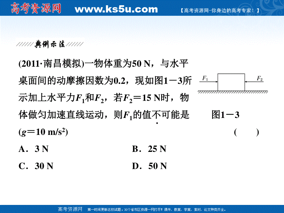 2012届高考物理二轮专题讲义（课件）：第一讲 假设推理法.ppt_第2页