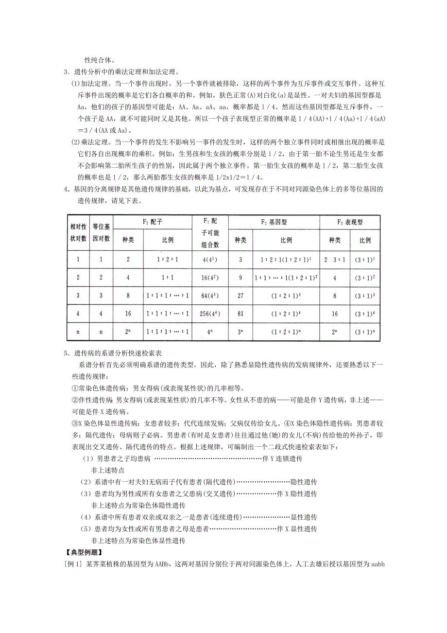 [旧人教]高三生物二轮复习专题十遗传的基本规律.doc_第2页