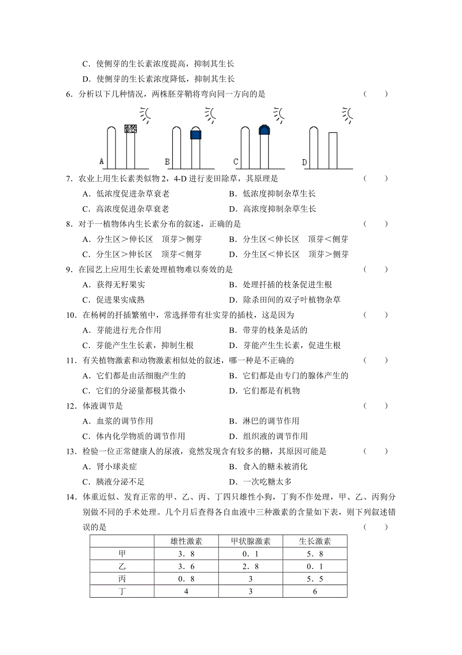 [旧人教]高三生物必修部分单元测试（04）.doc_第2页