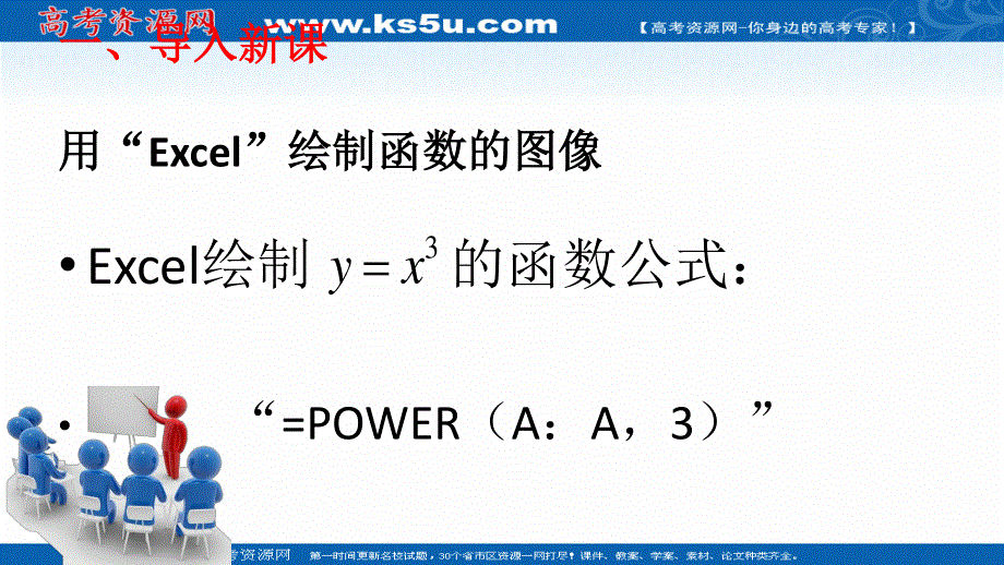 2021-2022学年高一数学人教B版必修1教学课件：2-1-5 用计算机作函数的图象（选学） .ppt_第3页