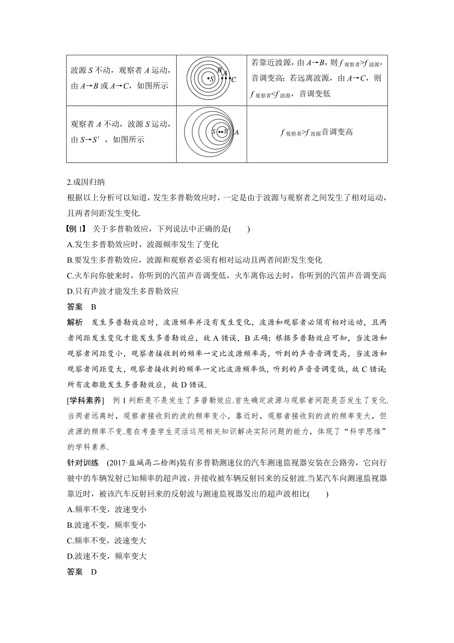 2019-2020学年新素养同步导学新高考物理选择性必修一文档：主题2 第II部分 机械波 5~6 WORD版含答案.docx_第3页