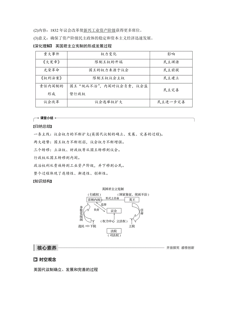 2019-2020学年新素养同步导学岳麓版高中历史必修一文档：第三单元 近代西方资本主义政体的建立 第8课 WORD版含答案.docx_第3页