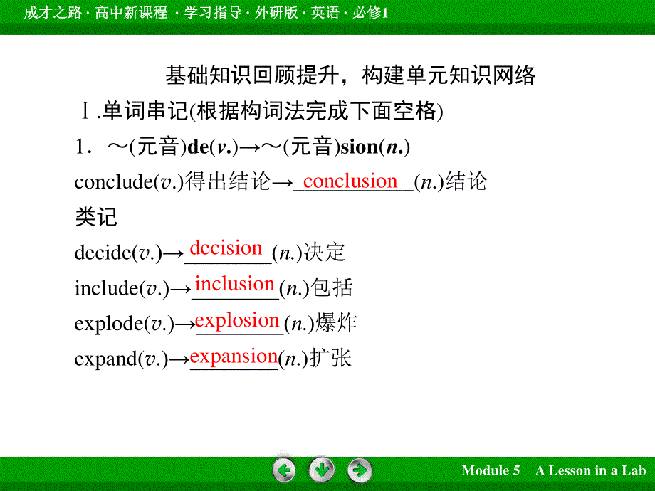 2015-2016届高一外研版英语必修1课件 单元基础知识整合5 .ppt_第3页