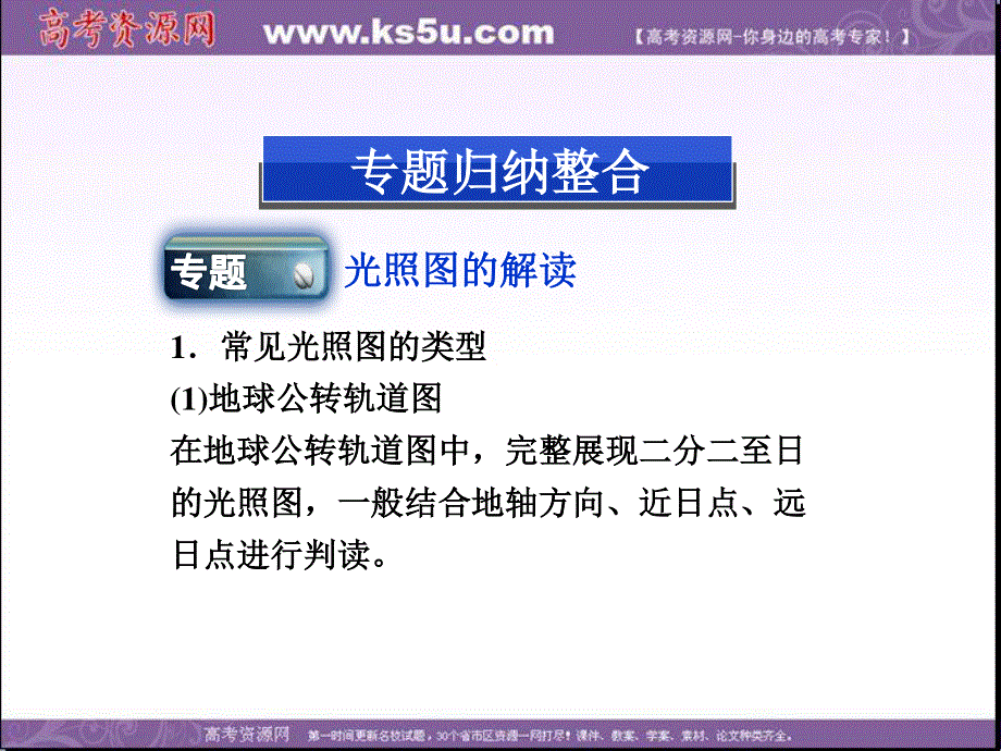 2013年地理鲁教版必修1精品课件：第一单元单元优化总结.ppt_第3页