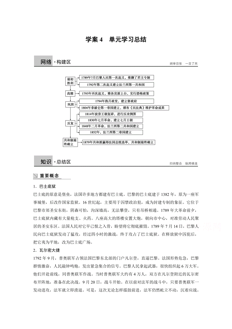 2016-2017学年高中历史（人教版选修二）课时作业：第五单元 法国民主力量与专制势力的斗争学案4 .docx_第1页