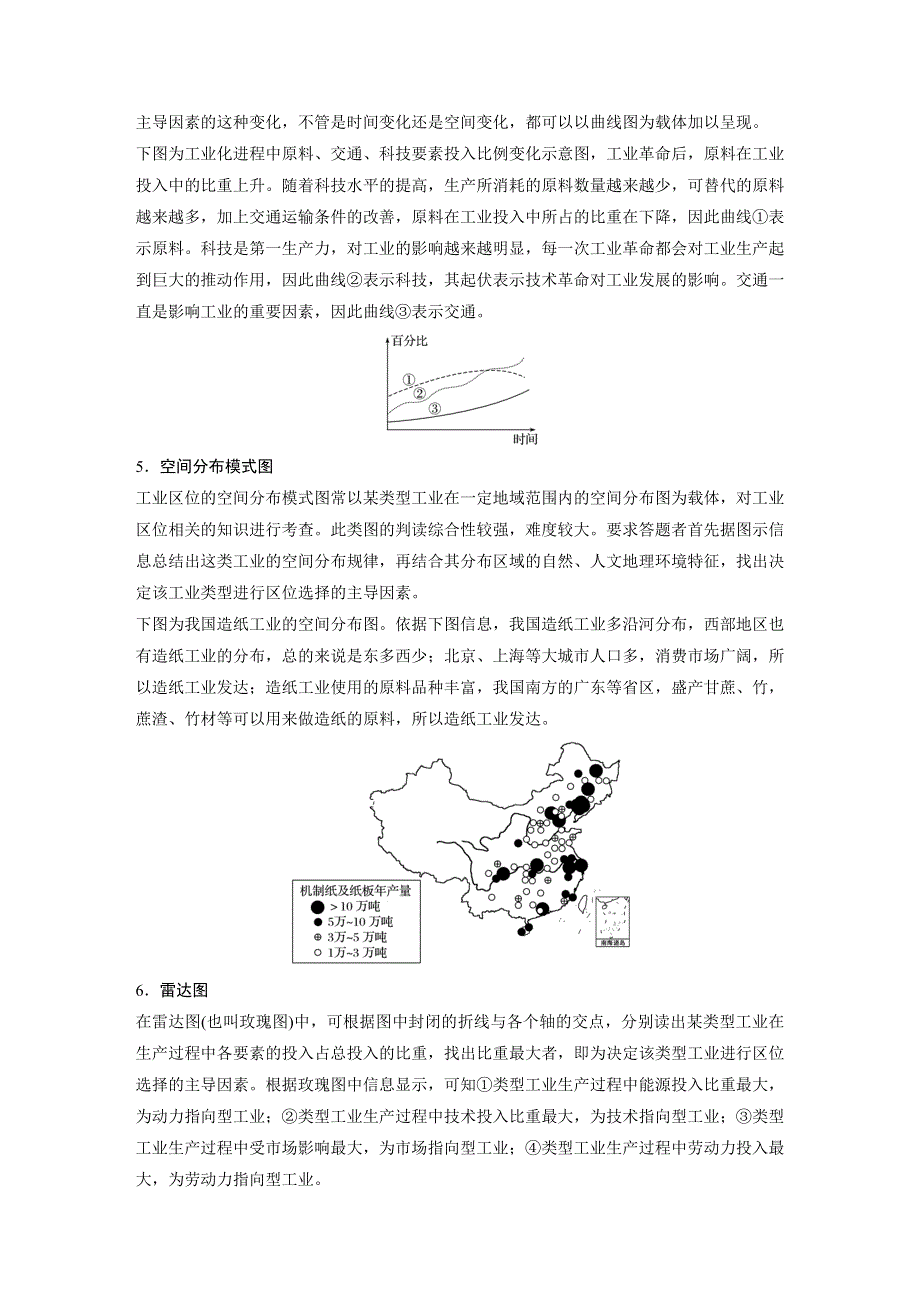 2019-2020学年新素养同步导学鲁教版高中地理必修二江苏专用练习：第3单元 产业活动与地理环境 微专题二 WORD版含解析.docx_第3页