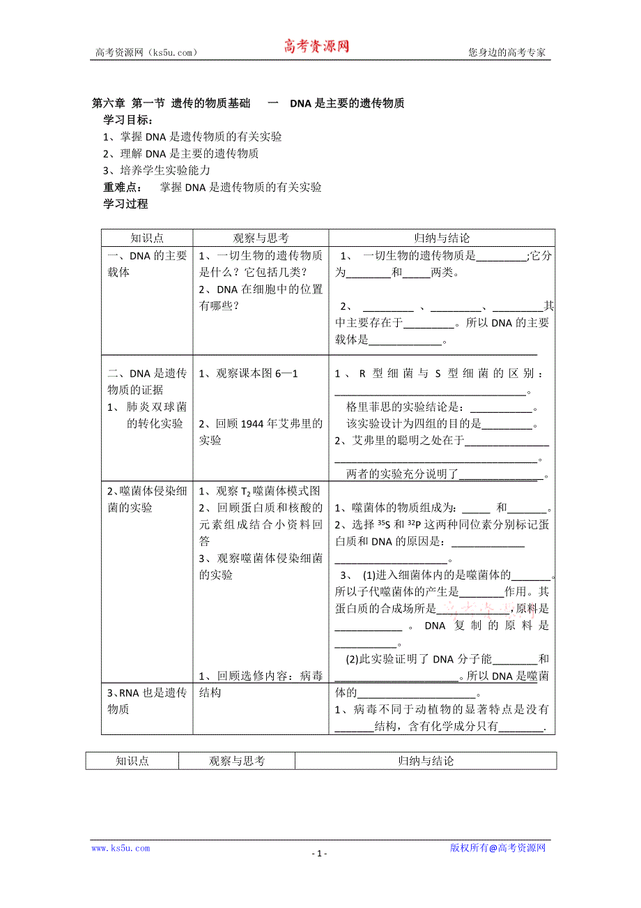 [旧人教]高中生物第一册第六章训练 第一节 遗传的物质基础 一DNA是主要的遗传物质.doc_第1页