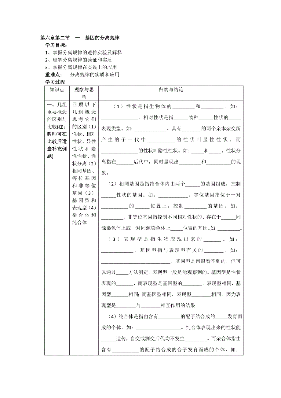 [旧人教]高中生物第一册第六章训练第二节一基因的分离规律.doc_第1页