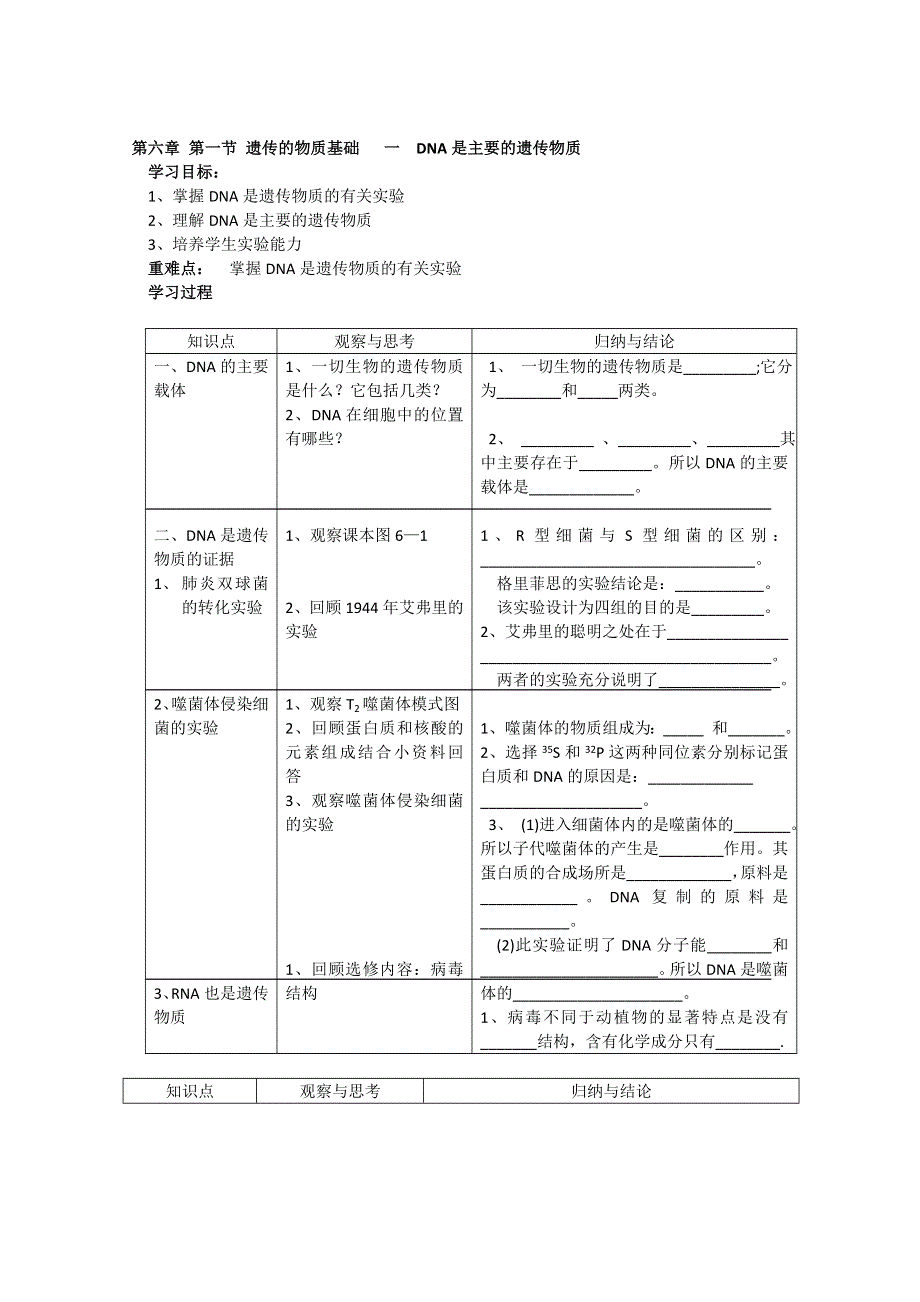 [旧人教]高中生物第一册第六章训练 第一节 遗传的物质基础 一DNA是主要的遗传物质.doc_第1页