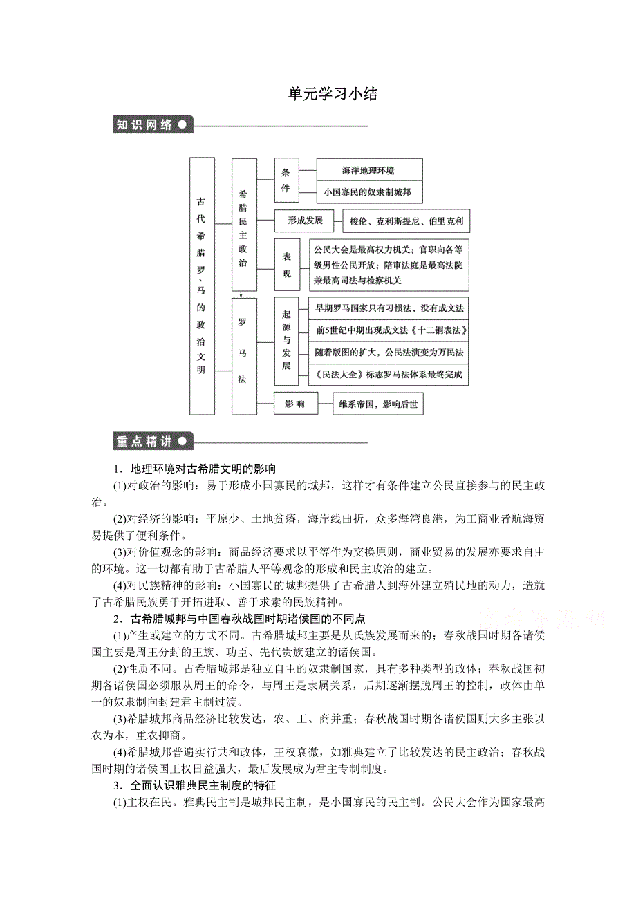 2016-2017学年高中历史（人民版必修一）课时作业：专题六 古代希腊、罗马的政治文明单元学习小结 .docx_第1页