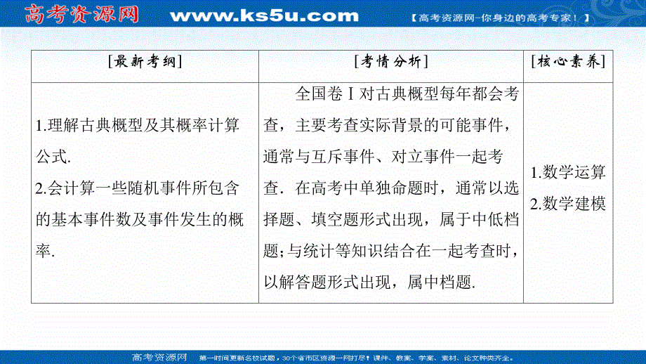 2021届高三数学文一轮总复习课件：第10章　第2节 古典概型 .ppt_第3页