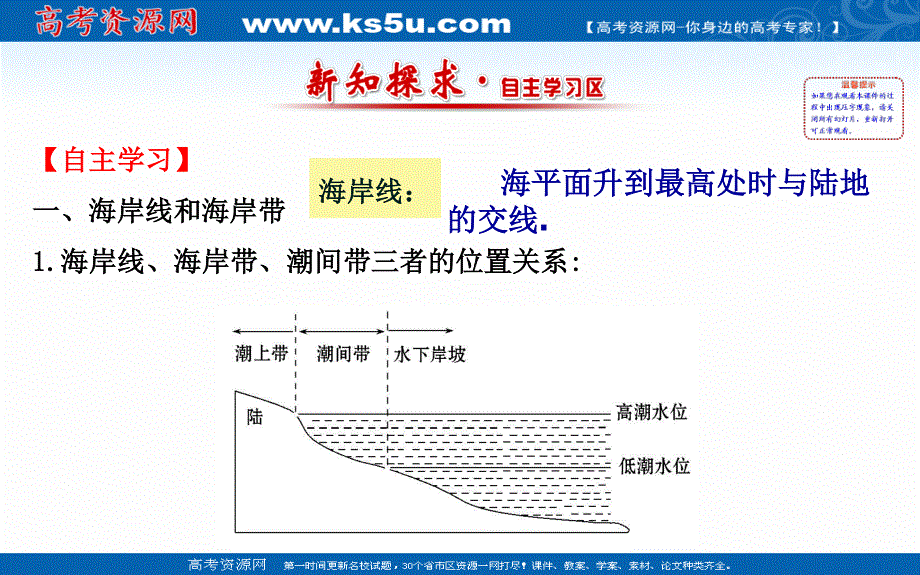 2016年秋高二上人教版地理选修2课件：2.1-海岸（共44张PPT）.ppt_第2页