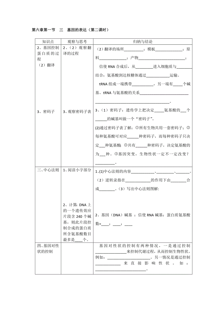 [旧人教]高中生物第一册第六章训练第一节三基因的表达（第二课时）.doc_第1页