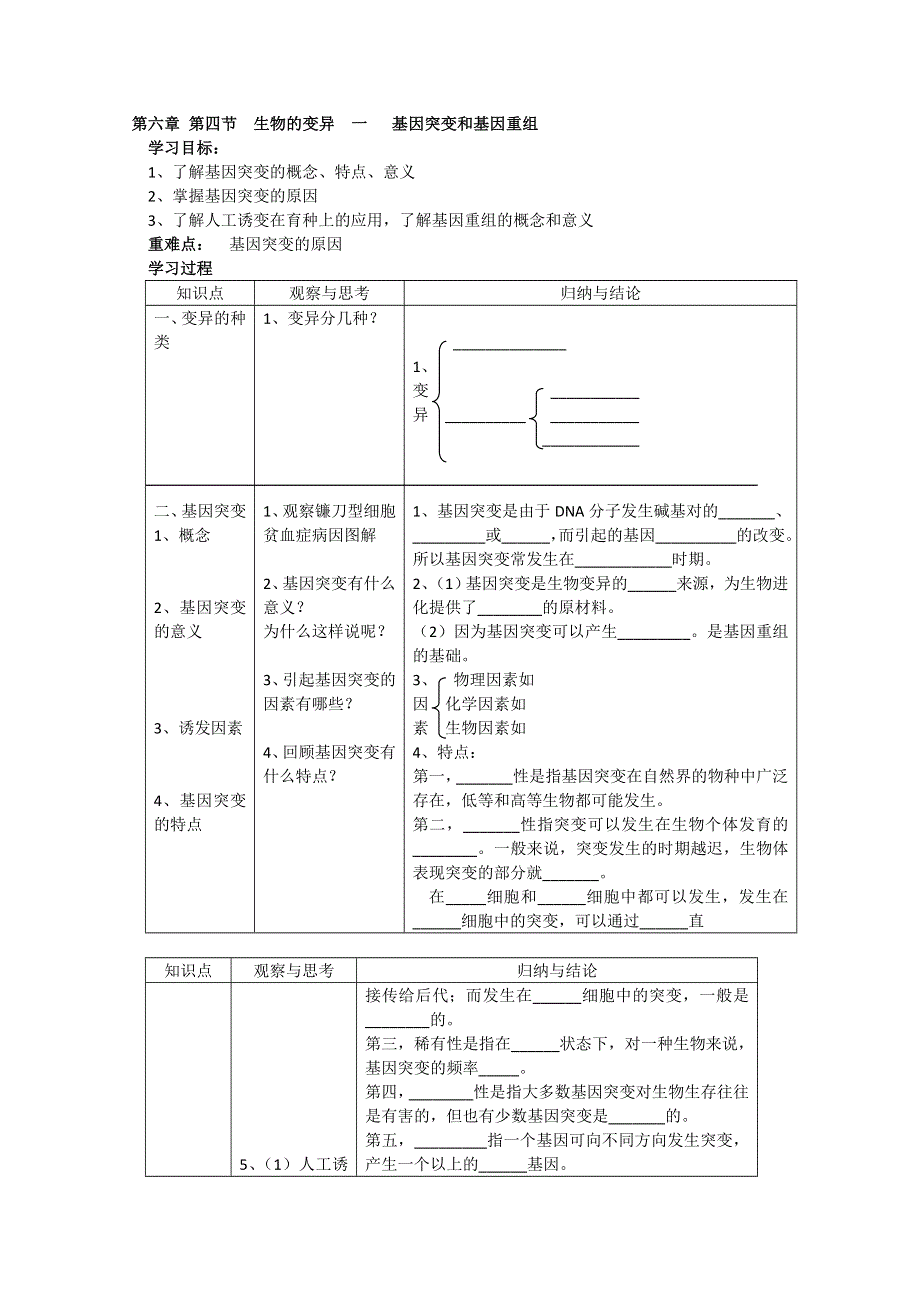 [旧人教]高中生物第一册第六章训练第四节生物的变异一 基因突变和基因重组.doc_第1页