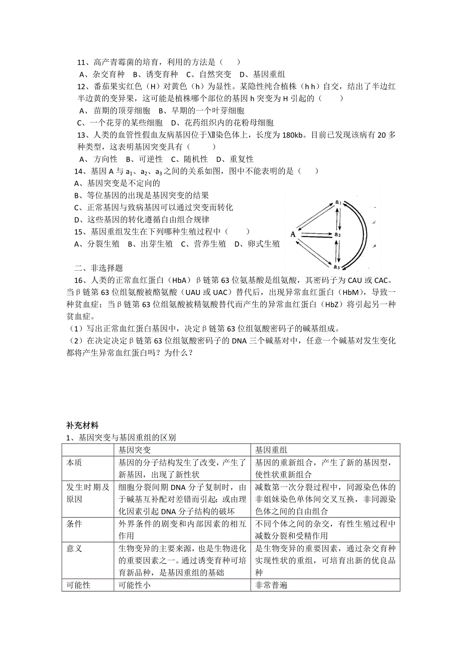 [旧人教]高中生物第一册第六章训练第四节生物的变异一 基因突变和基因重组.doc_第3页