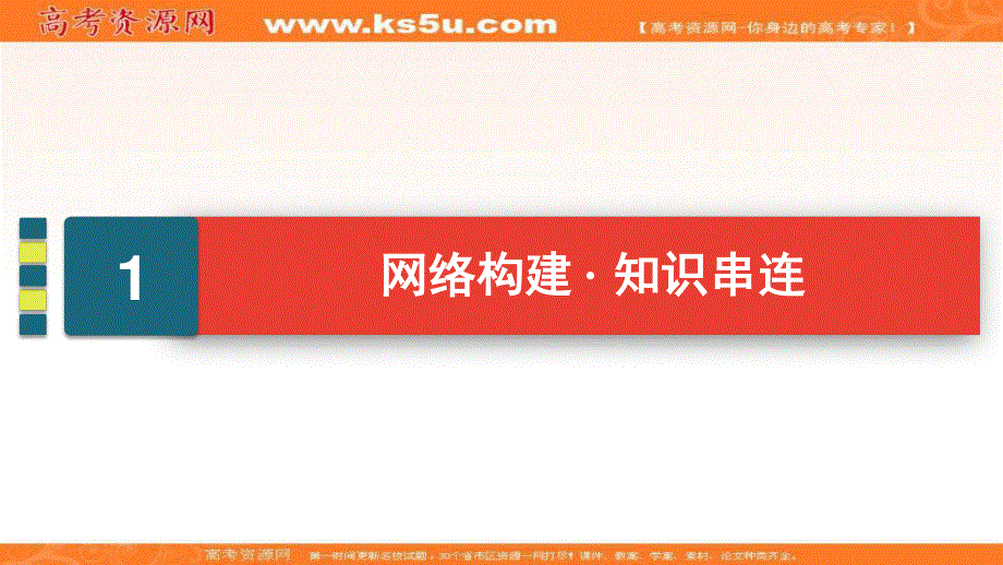 2021届高三政治一轮复习课件：必修3 第1单元 文化与生活 单元提升 .ppt_第3页