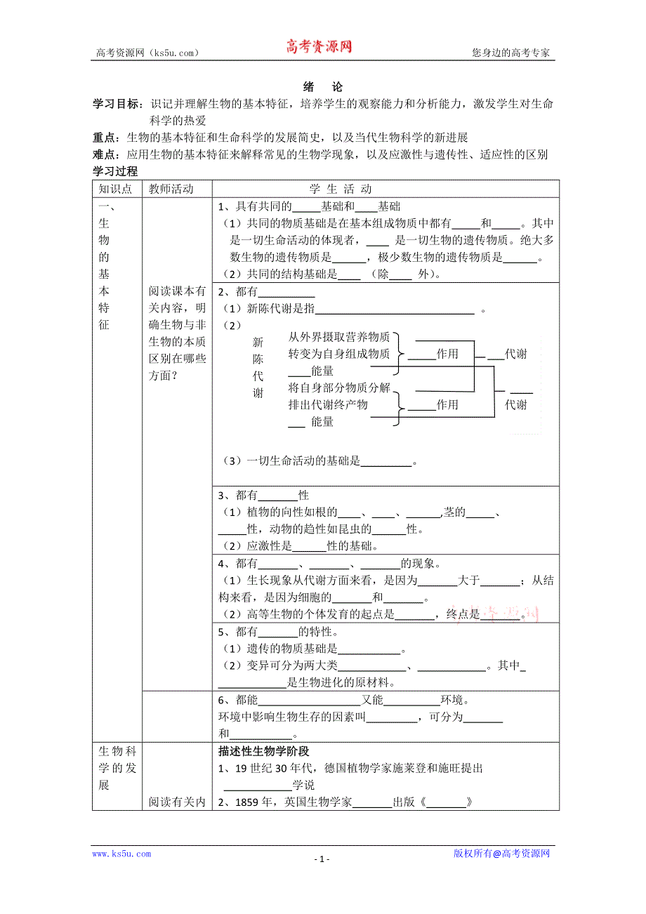 [旧人教]高中生物第一册训练绪 论.doc_第1页