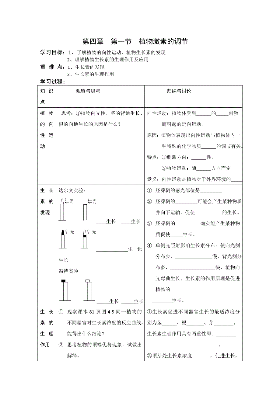 [旧人教]高中生物第一册第四章训练1.doc_第1页