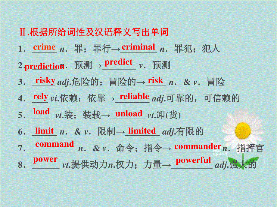 2020-2021学年外研版高中英语同步探究： 必修4 MODULE 1 LIFE IN THE FUTURE INTRODUCTION & READING 课件（49张PPT） .ppt_第2页