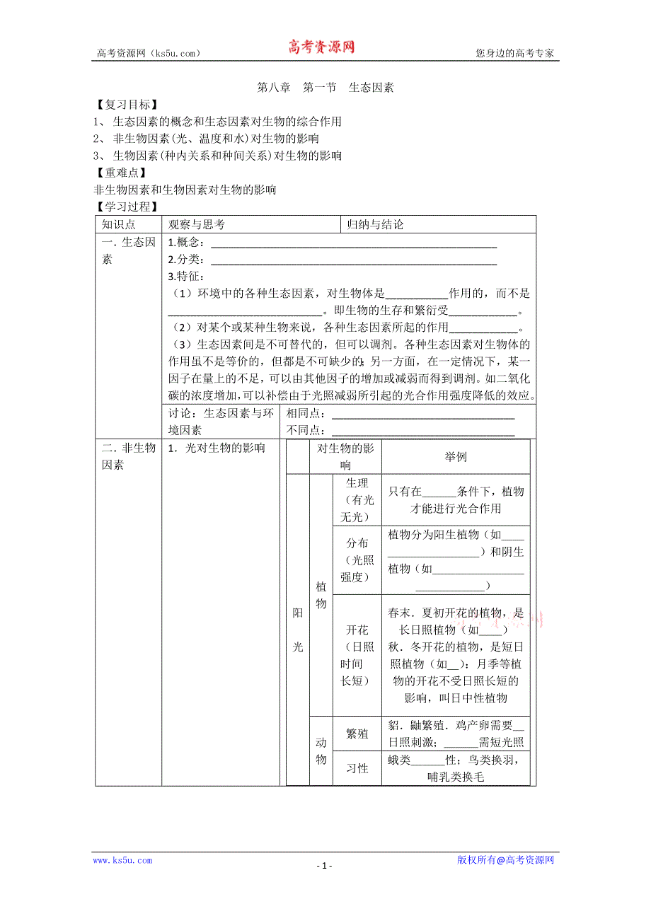 [旧人教]高中生物第一册第八章训练第一节　生态因素.doc_第1页