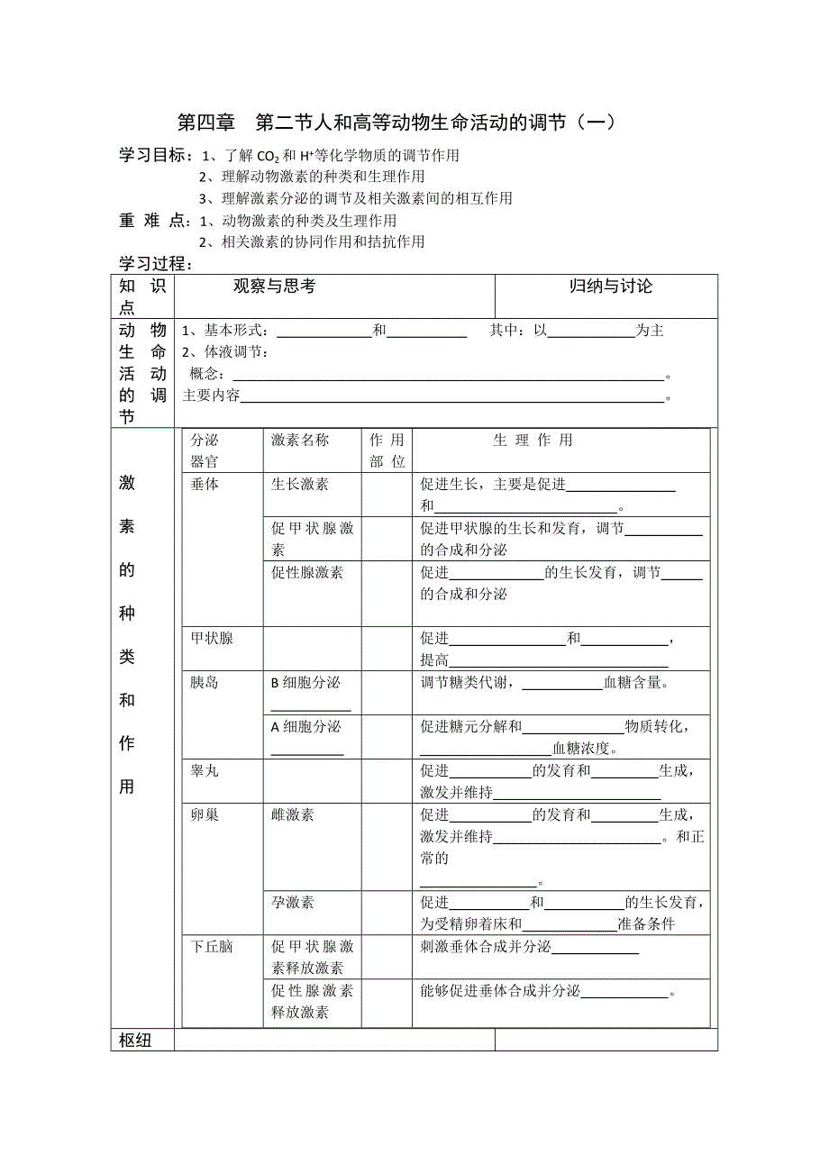 [旧人教]高中生物第一册第四章训练3.doc_第1页