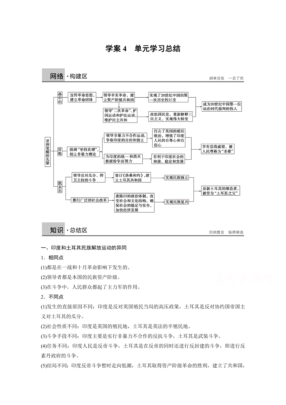 2016-2017学年高中历史（人教版选修四）学案：第四单元 亚洲觉醒的先驱4 .docx_第1页