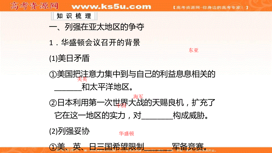 2019-2020学年新突破同步人教版高中历史选修三课件：2-3华盛顿会议 .ppt_第2页