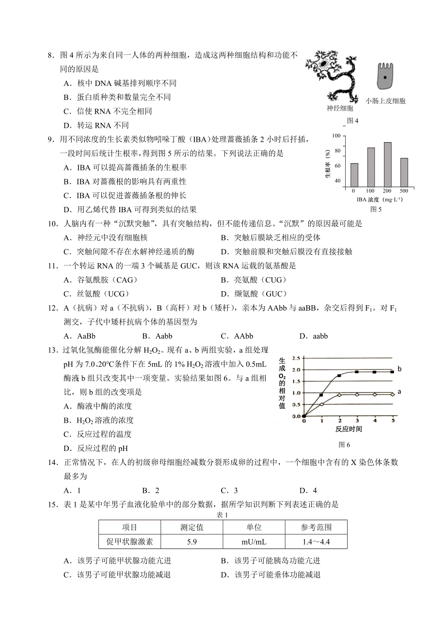 上海市黄浦区2020-2021学年高二上学期期末考试生物试题 WORD版含答案.doc_第2页