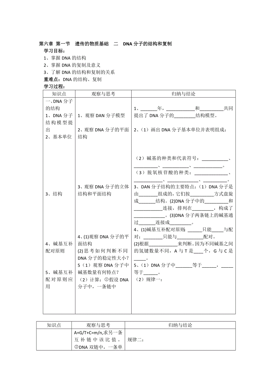 [旧人教]高中生物第一册第六章训练 第一节遗传的物质基础二DNA分子的结构和复制.doc_第1页