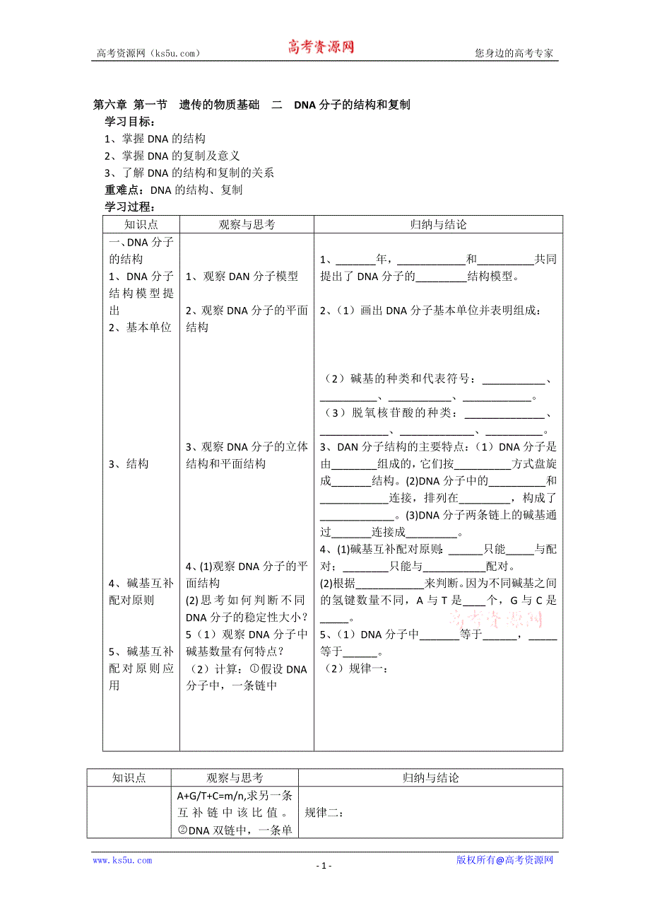[旧人教]高中生物第一册第六章训练 第一节遗传的物质基础二DNA分子的结构和复制.doc_第1页