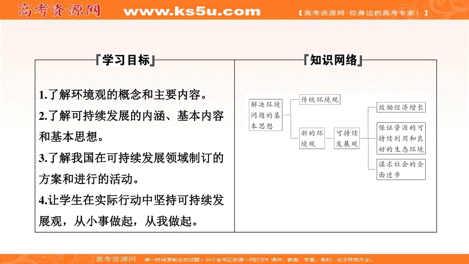 2019-2020学年新突破同步人教版高中地理选修六课件：第一章 第三节　解决环境问题的基本思想 .ppt_第2页