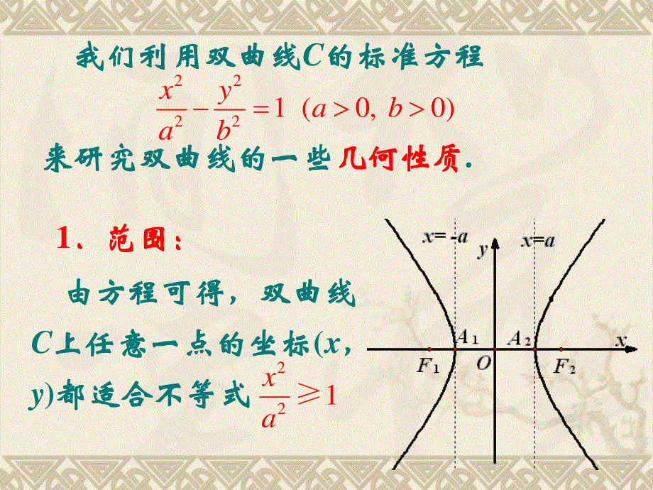 中国人民大学附属中学高二数学新课标人教A版选修2-1：2-3-2双曲线的几何性质 课件（共21张PPT） .ppt_第2页