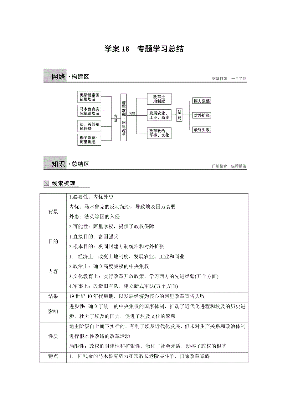 2016-2017学年高中历史（人民版选修一）学案：专题六 穆罕默德 阿里改革 18 WORD版含解析.docx_第1页