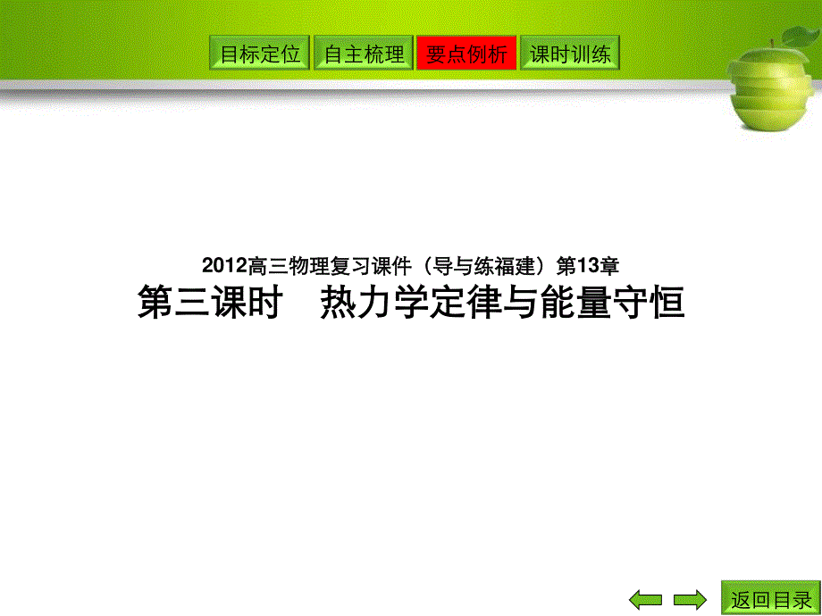 2012届高考物理导与练复习课件14.ppt_第1页