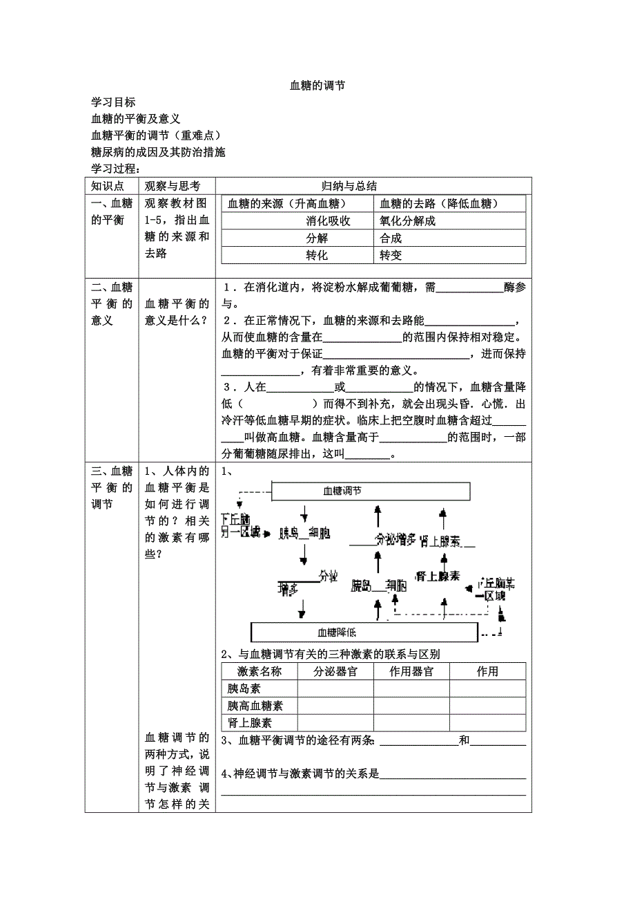 [旧人教]高中生物选修第一章 第一节 二血糖的调节.doc_第1页