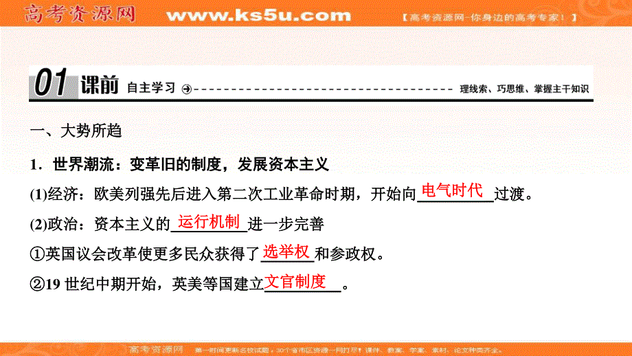 2019-2020学年新突破同步人民版高中历史选修一课件：专题九 一　酝酿中的变革 .ppt_第3页