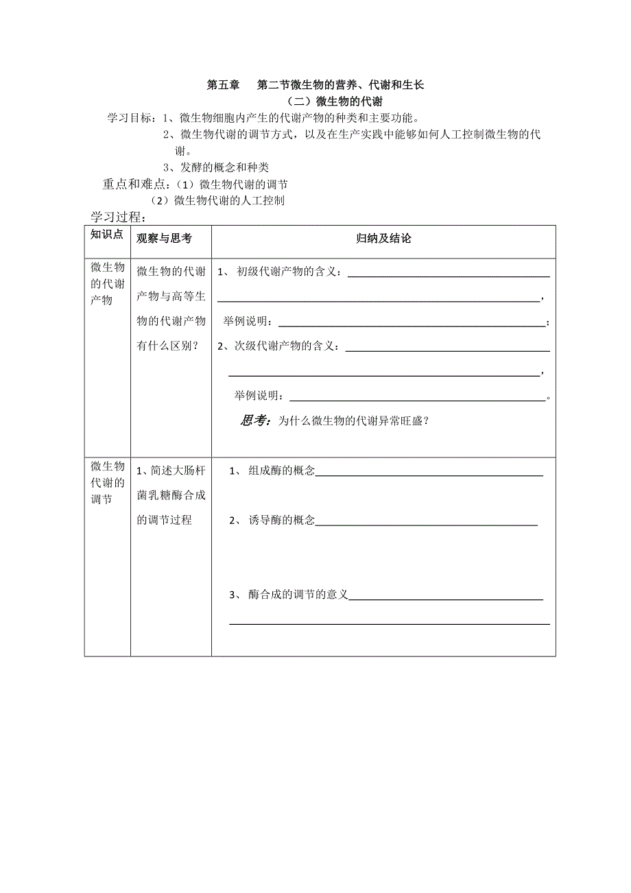 [旧人教]高中生物选修5.3.doc_第1页