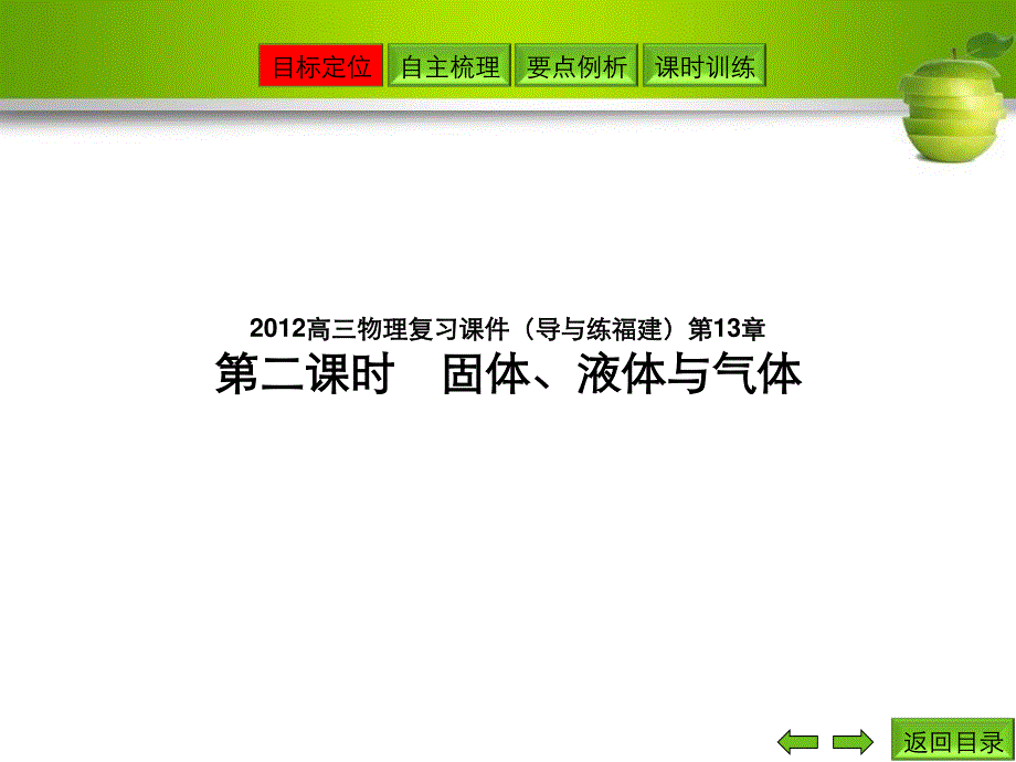 2012届高考物理导与练复习课件15.ppt_第1页