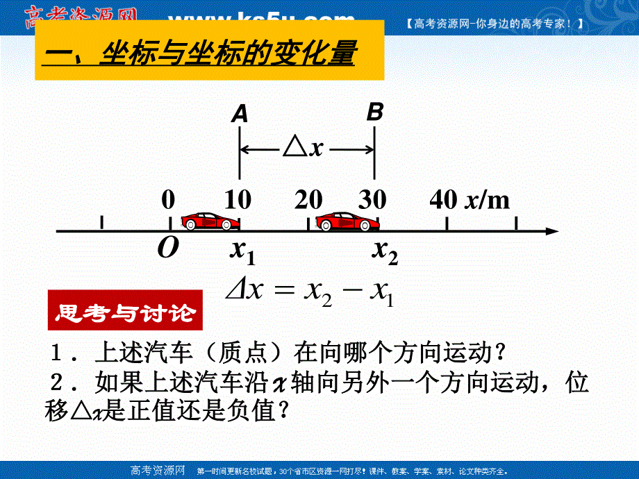 2021-2022学年高一物理人教版必修1教学课件：第一章 3　运动快慢的描述──速度 （3） .ppt_第2页