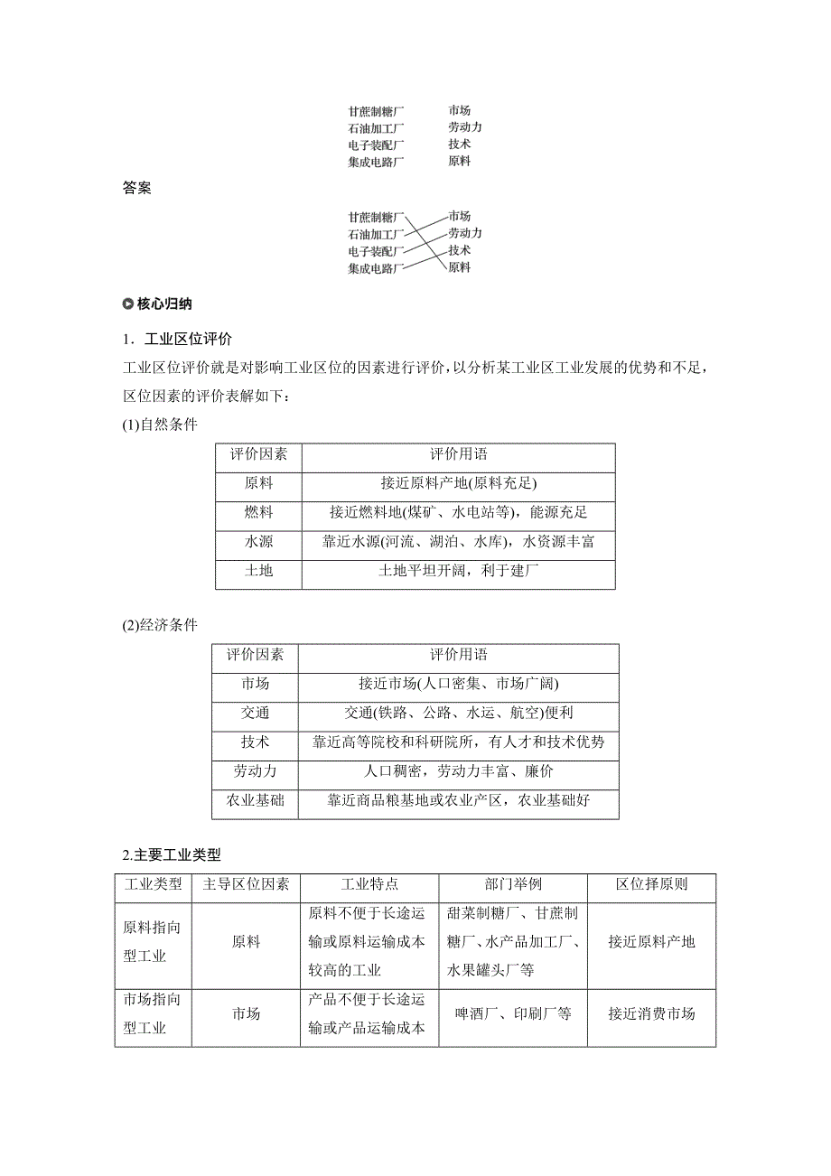 2019-2020学年新素养同步导学鲁教版高中地理必修二老课标版练习：第3单元 产业活动与地理环境 第二节 课时1 WORD版含解析.docx_第3页